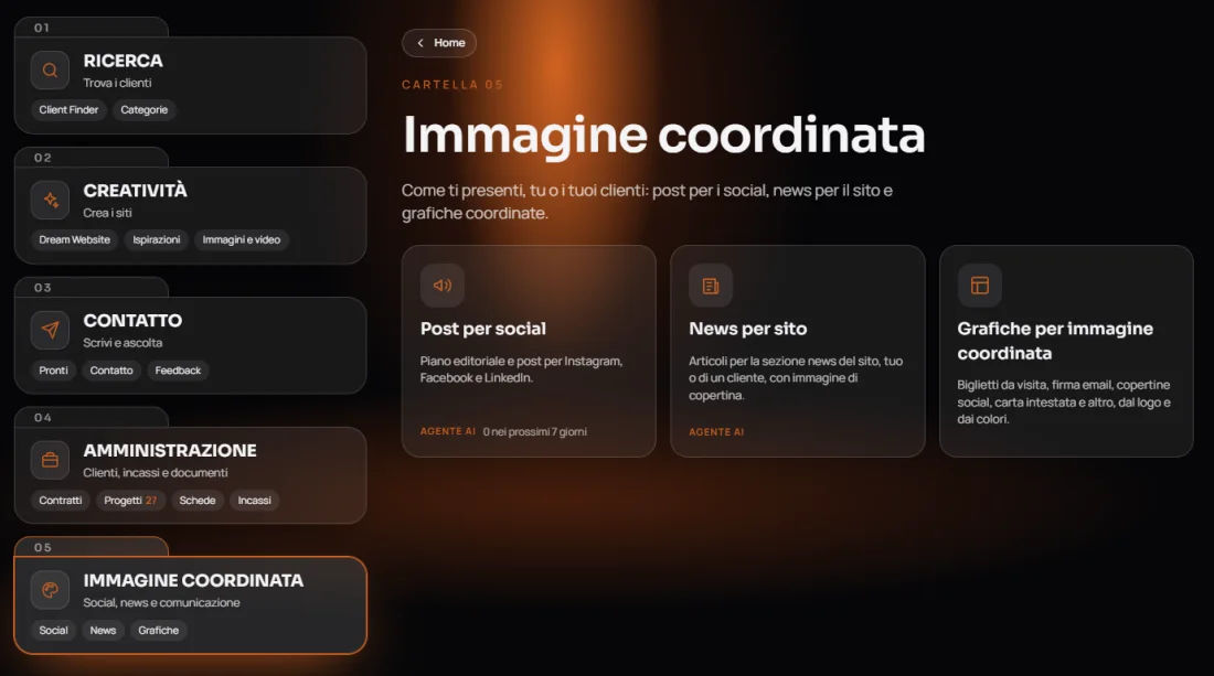 Cartella Immagine coordinata: post per social, news per il sito, grafiche
